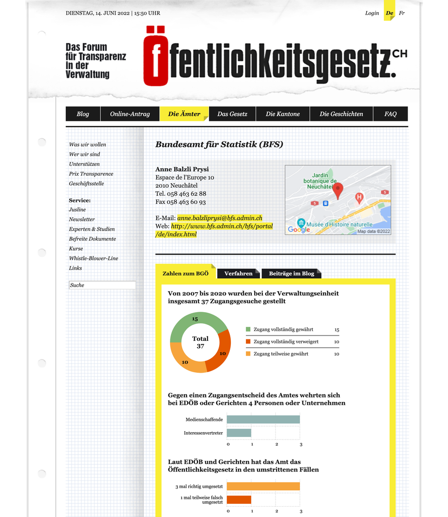 Öffentlichkeitsgesetz.ch